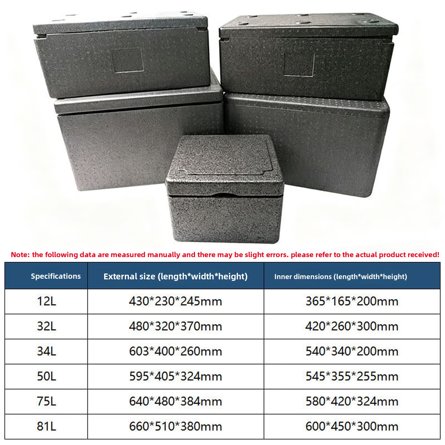 Caixa Térmica Isolada EPP 32L  - Food Storage In Cooler avaliação e preço