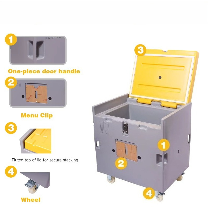 Caixa Isotérmica para Armazena - Food Storage And Container avaliação e preço